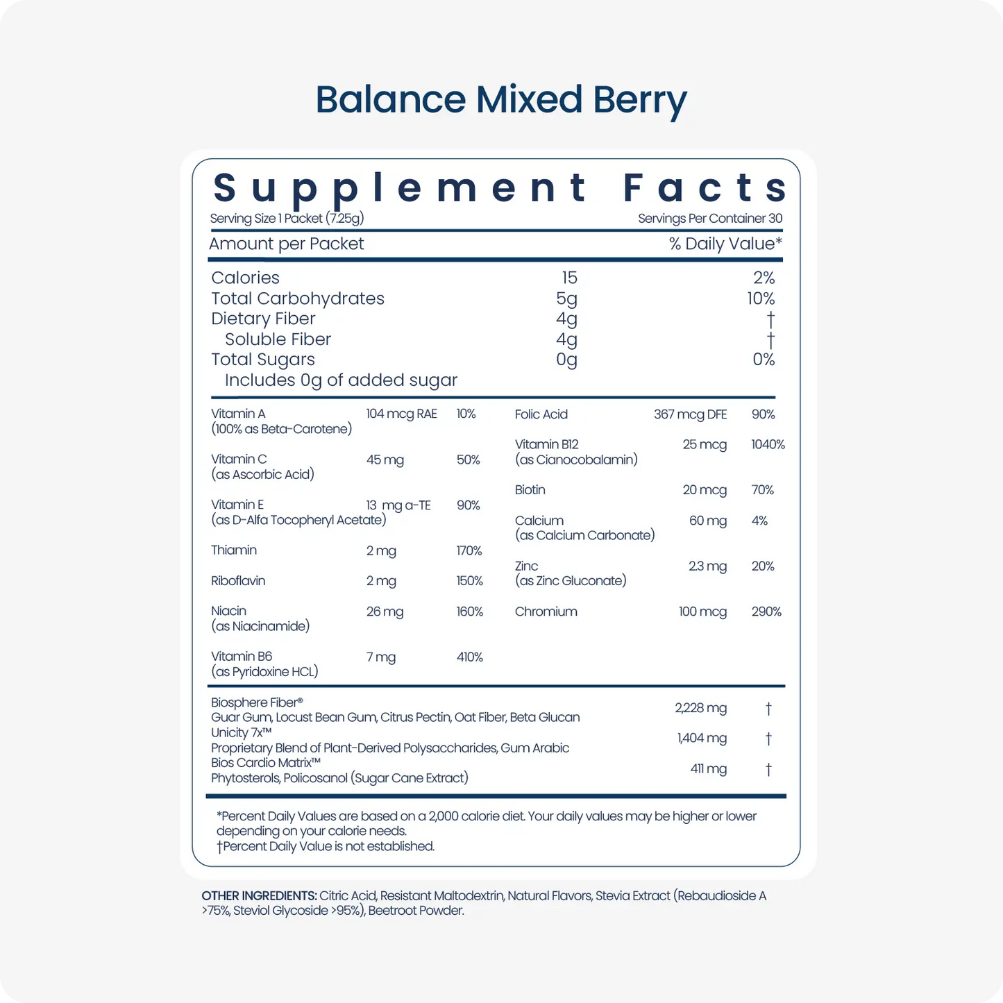 Balance Mixed Berry – Inhaltsangaben