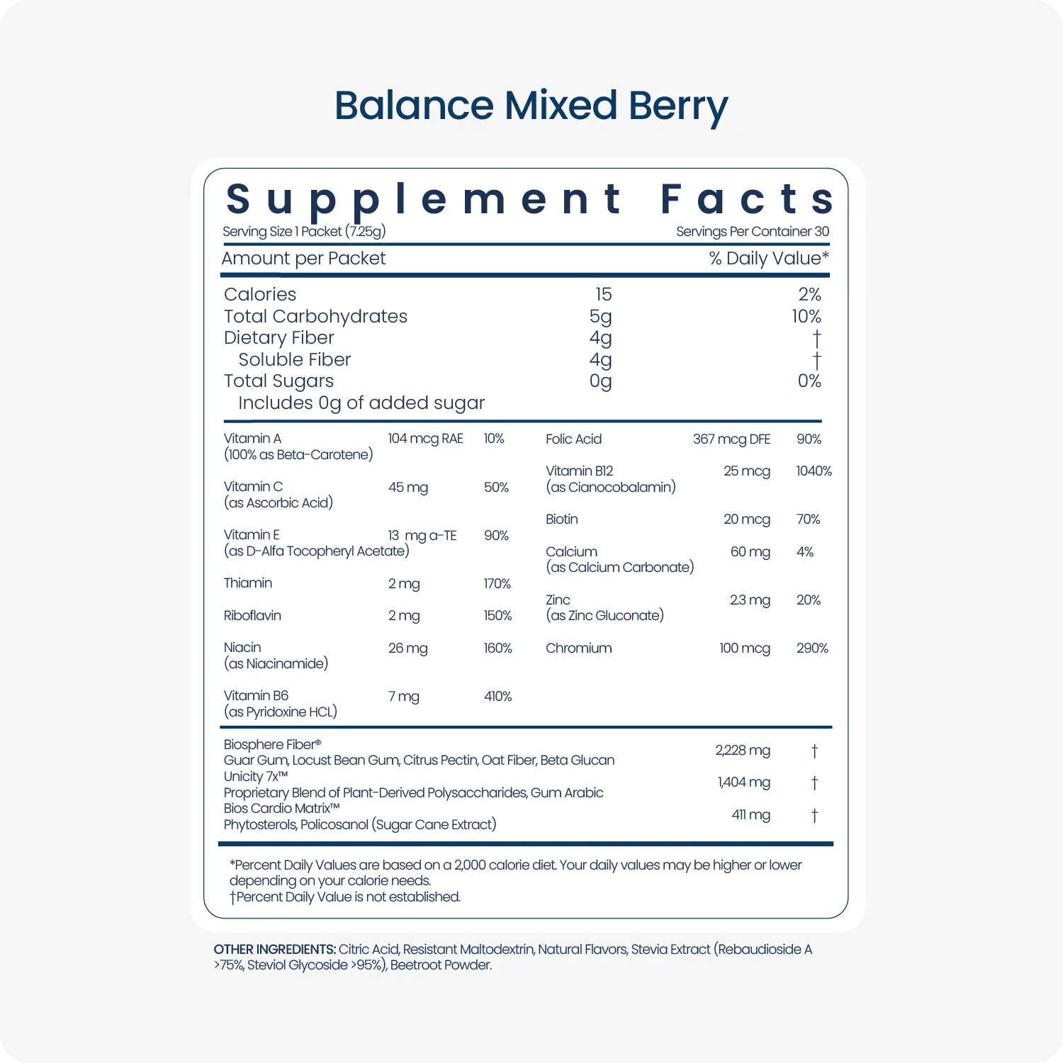 Balance Mixed Berry – Inhaltsangaben