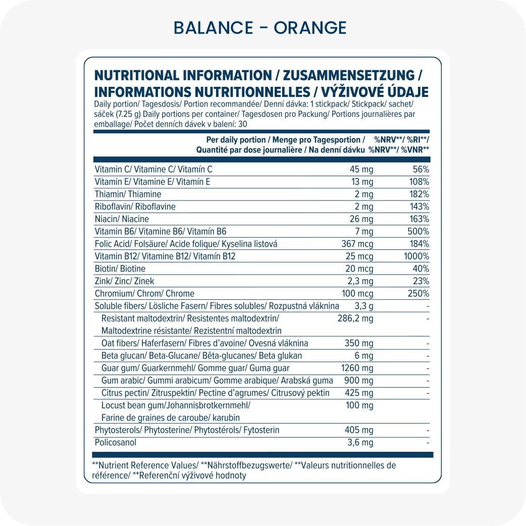 Unicity Balance Orange 36027 | Feel Great Programm